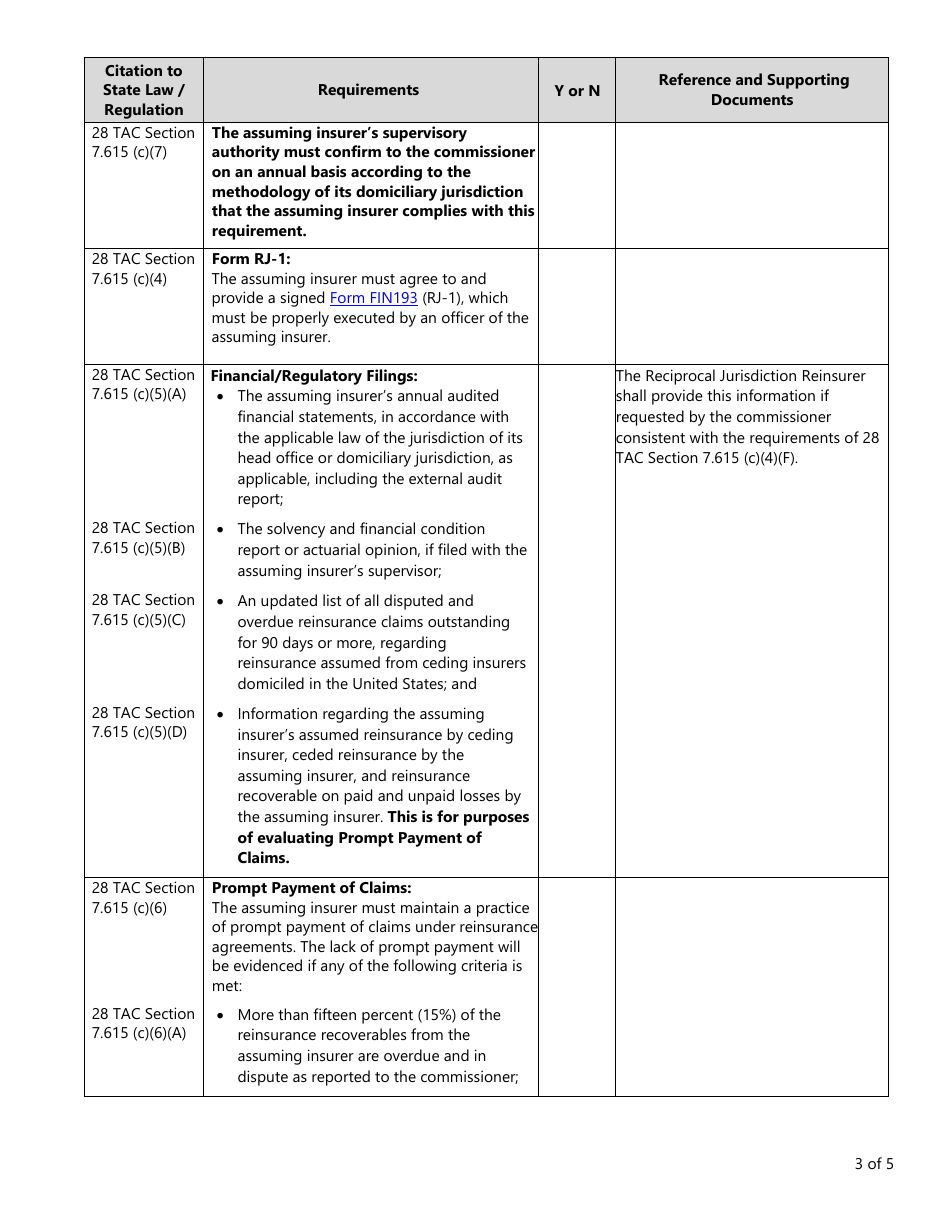 Form FIN187 Uniform Checklist for Reciprocal Jurisdiction Reinsurers - Texas, Page 3