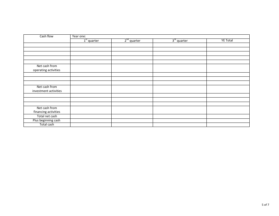 Form FIN478 Workers Compensation Self-insurance Group (Sig) Financial Pro Forma - Texas, Page 5