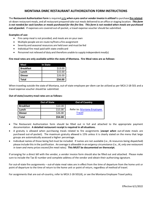 Montana Dnrc Restaurant Authorization Form - Montana Download Pdf