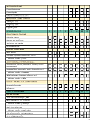 Minnesota Career Information System Completion Plan - Minnesota, Page 4