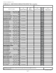 Form CDTFA-531-A2 Schedule A2 Computation Schedule for District Tax - Long Form - California, Page 10