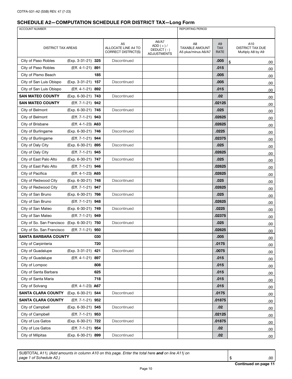 Form CDTFA-531-A2 Schedule A2 Computation Schedule for District Tax - Long Form - California, Page 10
