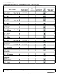 Form CDTFA-531-A2 Schedule A2 Computation Schedule for District Tax - Long Form - California, Page 12