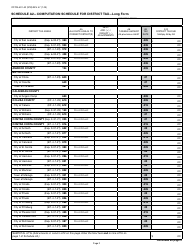 Form CDTFA-531-A2 Schedule A2 Computation Schedule for District Tax - Long Form - California, Page 2