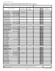 Form CDTFA-531-A2 Schedule A2 Computation Schedule for District Tax - Long Form - California, Page 3