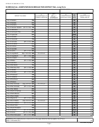 Form CDTFA-531-A2 Schedule A2 Computation Schedule for District Tax - Long Form - California, Page 5