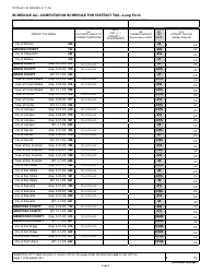 Form CDTFA-531-A2 Schedule A2 Computation Schedule for District Tax - Long Form - California, Page 6