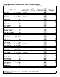 Form CDTFA-531-A2 Schedule A2 Computation Schedule for District Tax - Long Form - California, Page 7