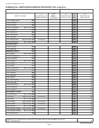 Form CDTFA-531-A2 Schedule A2 Computation Schedule for District Tax - Long Form - California, Page 8