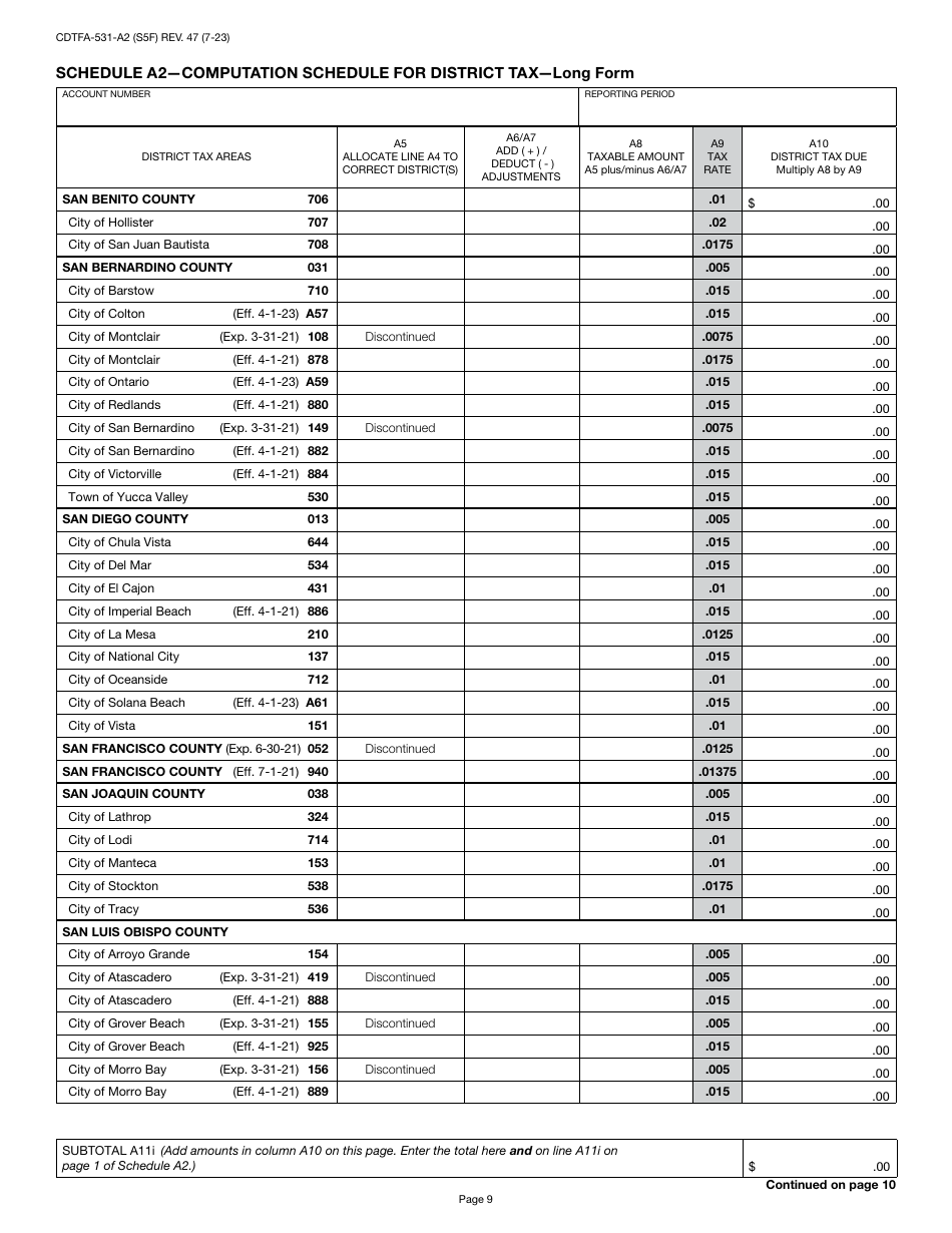 Form CDTFA-531-A2 Schedule A2 Computation Schedule for District Tax - Long Form - California, Page 9