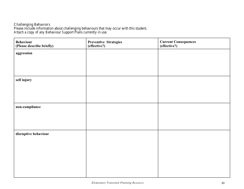 Elementary Transition Planning Resource - Prince Edward Island, Canada, Page 23