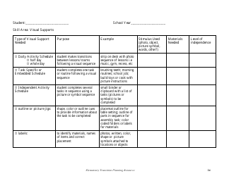 Elementary Transition Planning Resource - Prince Edward Island, Canada, Page 25