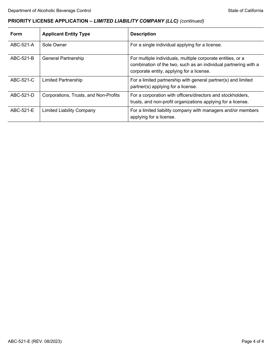 Form ABC-521-E Priority License Application - Limited Liability Company (LLC) - California, Page 4
