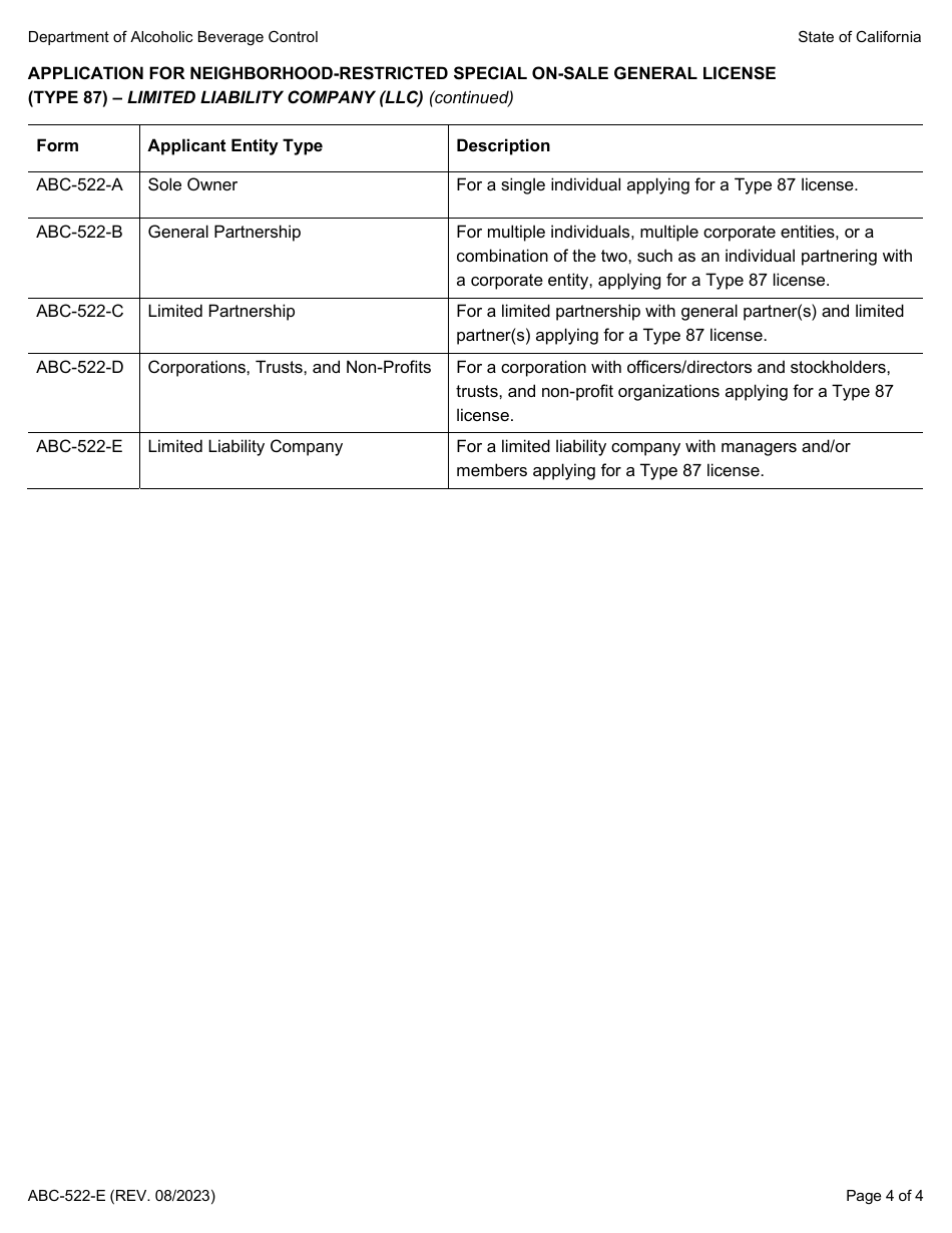 Form ABC-522-E Application for Neighborhood-Restricted Special on-Sale General License (Type 87) - Limited Liability Company (LLC) - California, Page 4