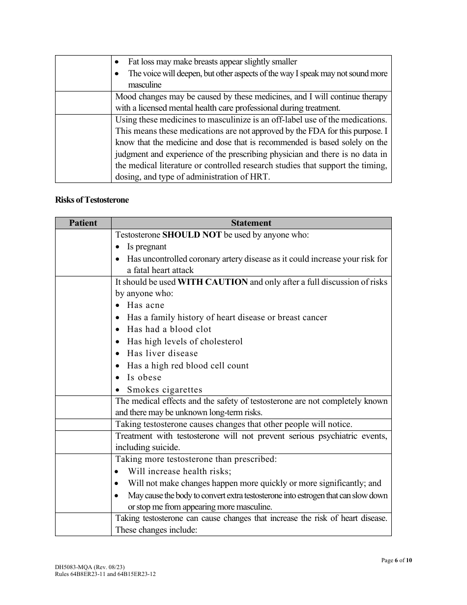 Form DH5083-MQA Masculinizing Medications for Patients With Gender Dysphoria Patient Information and Informed Consent - Florida, Page 6