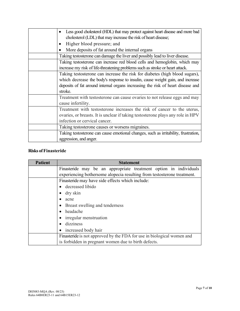 Form DH5083-MQA Masculinizing Medications for Patients With Gender Dysphoria Patient Information and Informed Consent - Florida, Page 7