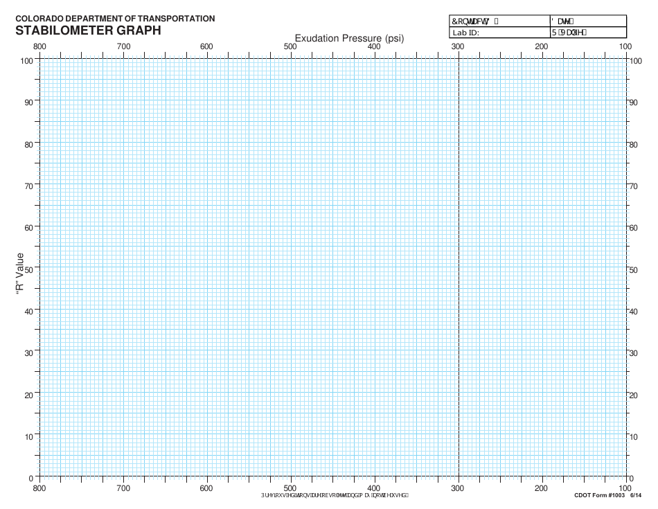 CDOT Form 1003 Stabilometer Graph - Colorado, Page 1