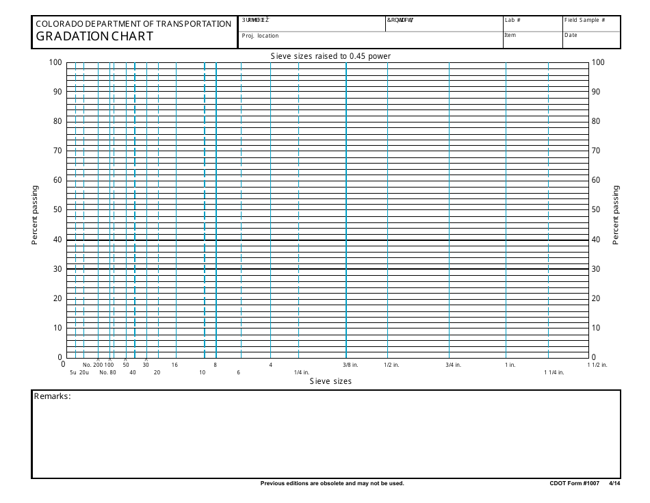 CDOT Form 1007 Gradation Chart - Colorado, Page 1