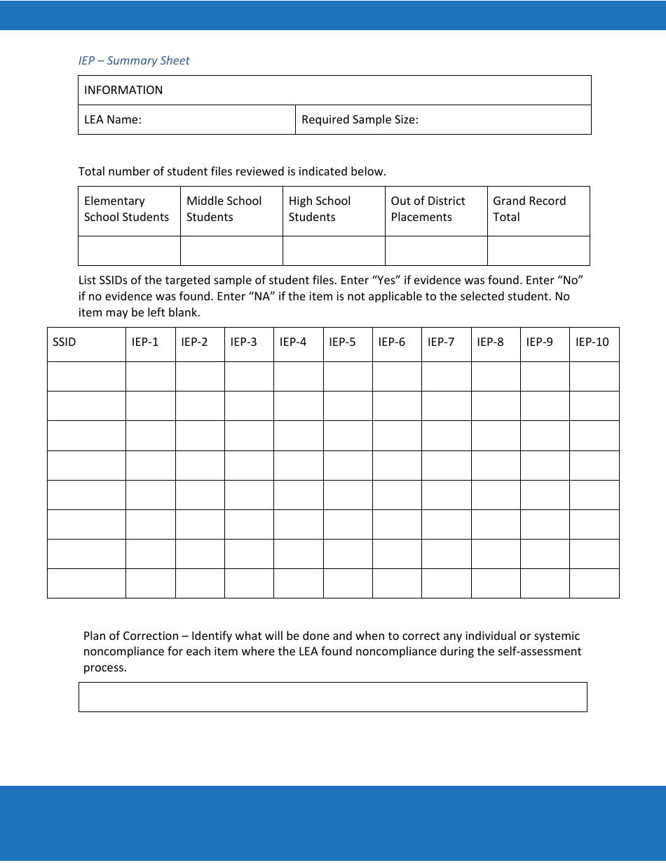 Priority Area 2: Iep Development - Oregon, Page 12