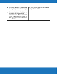 Priority Area 3: Free Appropriate Public Education (Fape) - Oregon, Page 9