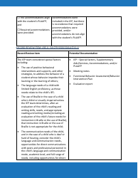 Priority Area 1: Least Restrictive Environment (Lre) - Oregon, Page 5