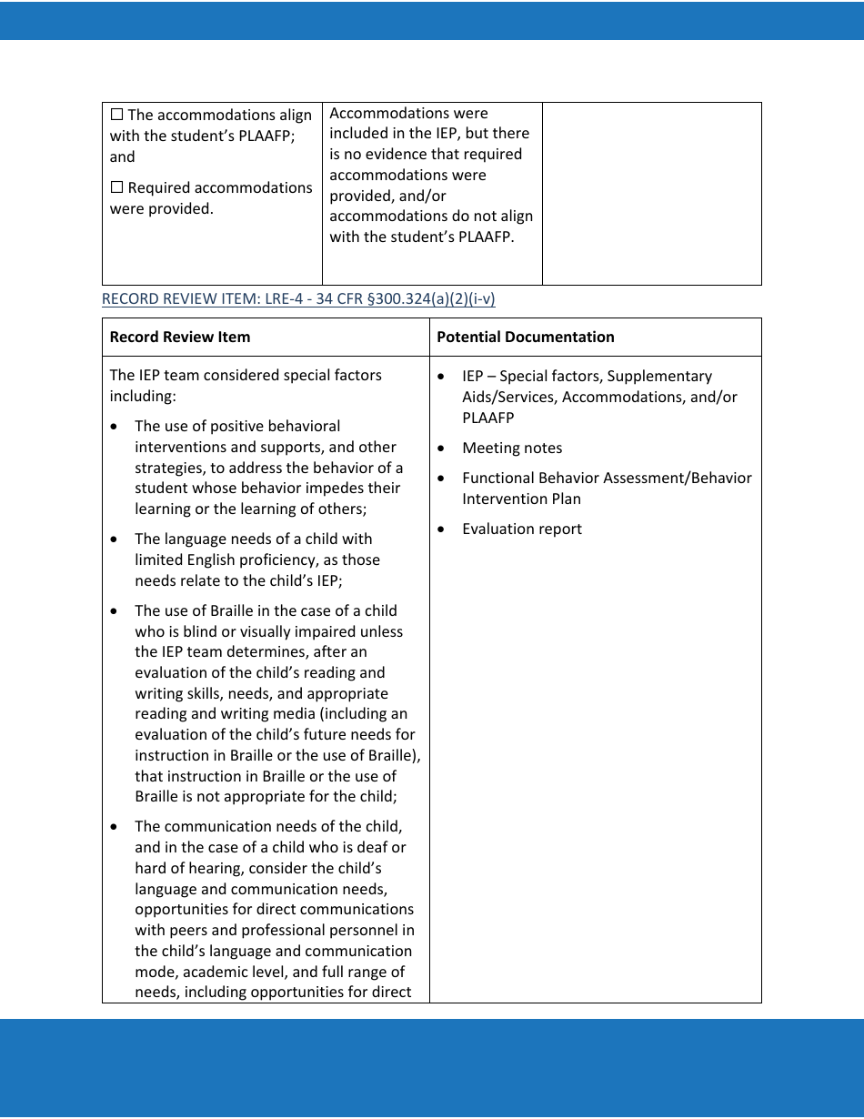 Priority Area 1: Least Restrictive Environment (Lre) - Oregon, Page 5