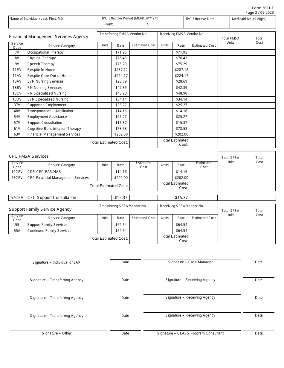 Form 3621-T Ipc Service Delivery Transfer Worksheet - Community Living Assistance and Support Services (Class) / Community First Choices (Cfc) - Texas, Page 2
