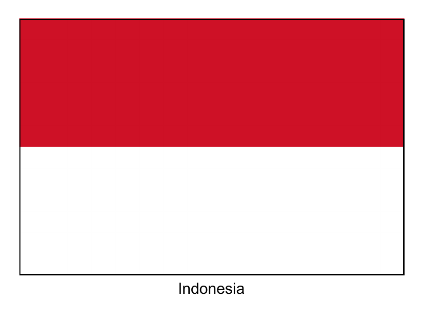 Indonesia Flag Template - Printable and Editable Design