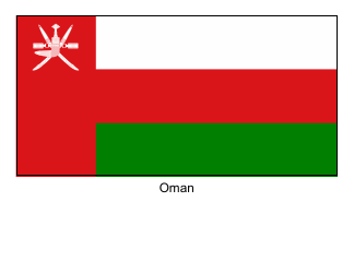 Document preview: Oman Flag Template