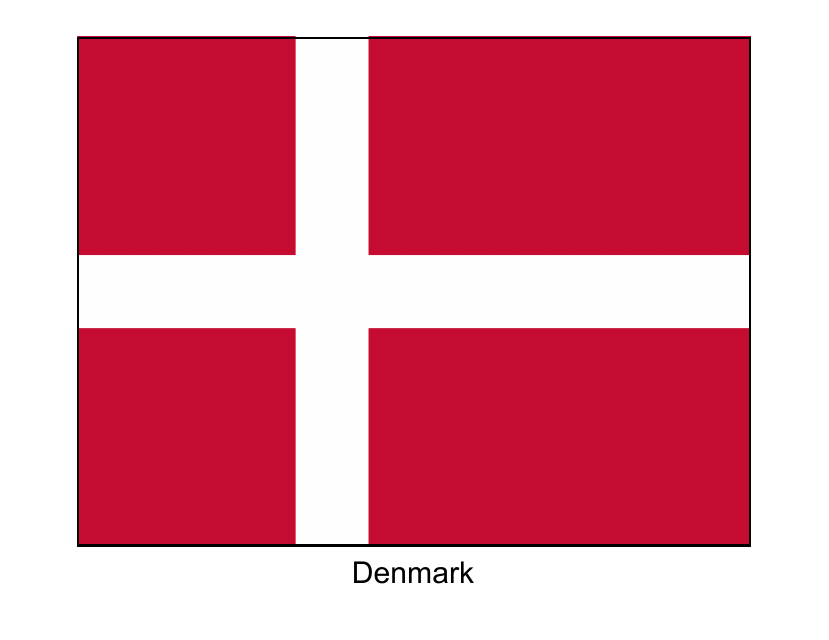 Denmark flag template - A high-quality template for the flag of Denmark