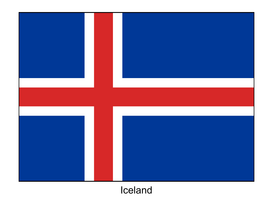 Iceland Flag Template Download Printable PDF | Templateroller