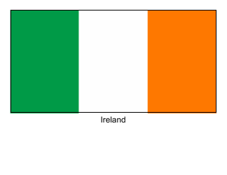 Document preview: Ireland Flag Template