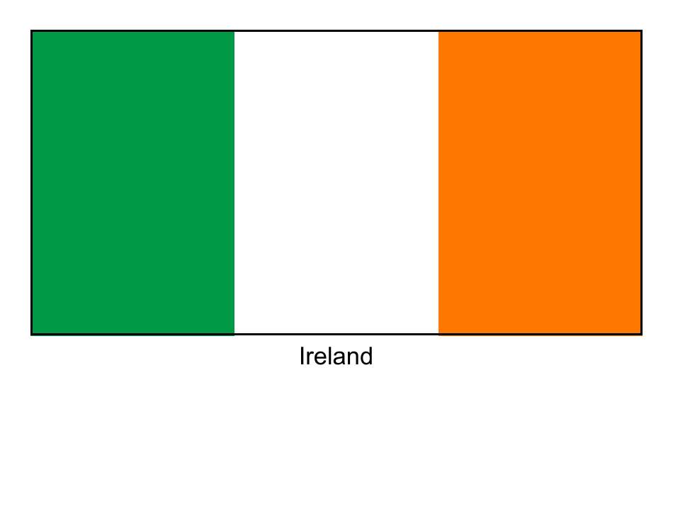 Ireland Flag Template - Easily customizable and printable document for creating an Irish flag.