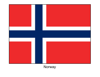 Document preview: Norway Flag Template