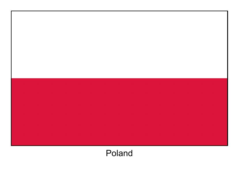 Poland Flag Template - A customizable template for a unique Poland flag design.