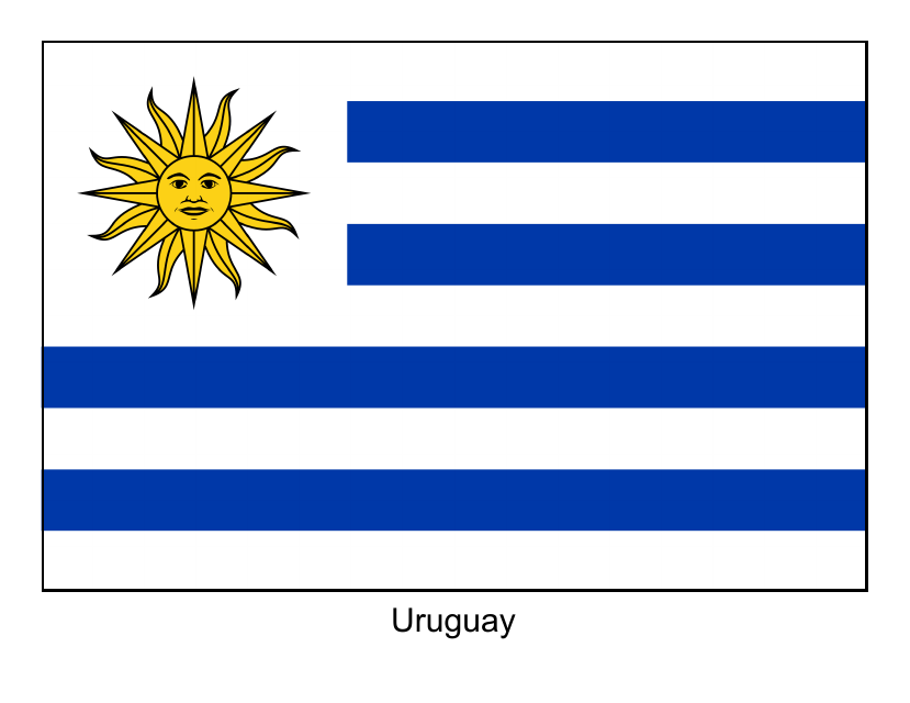Full-page editable Uruguay flag template