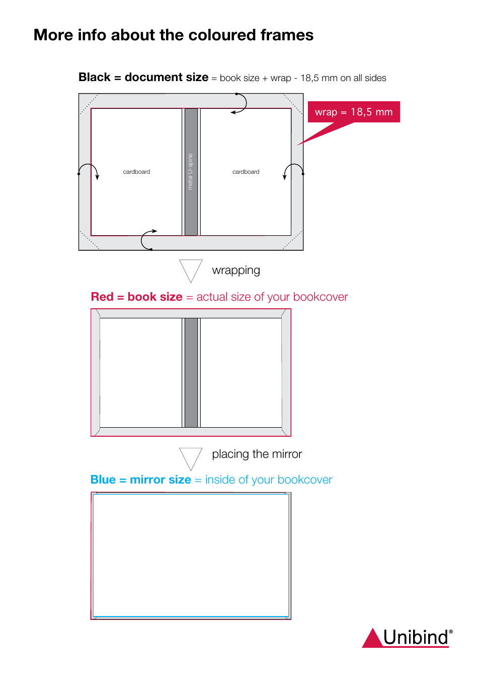Caseplano Photobook Templates, Page 3