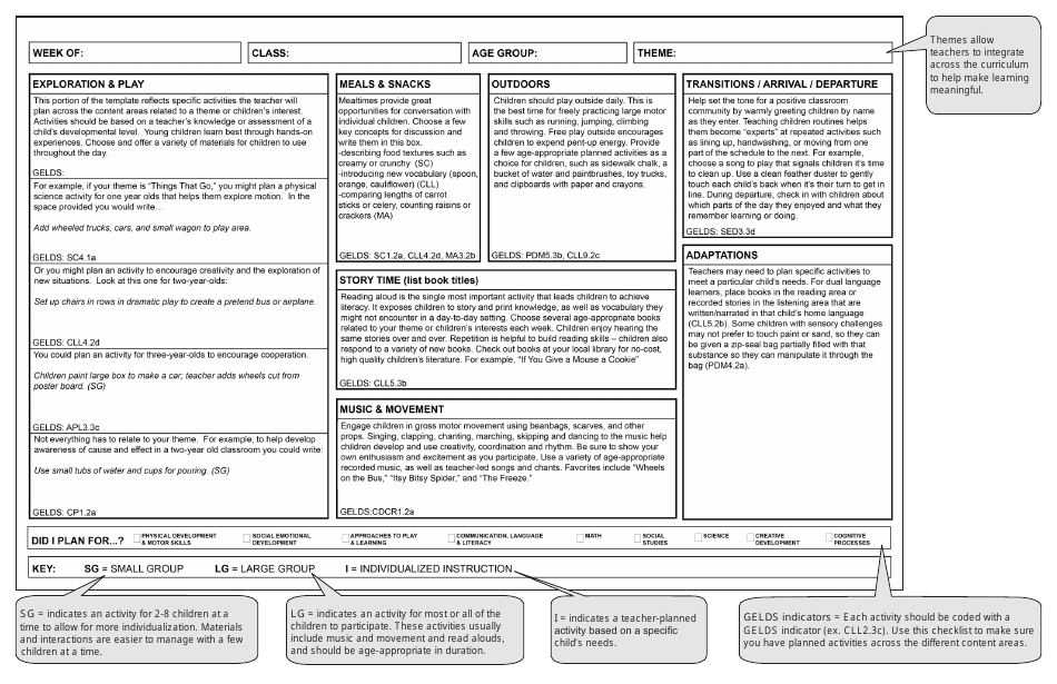 Lesson Plan Templates - Georgia (United States), Page 3