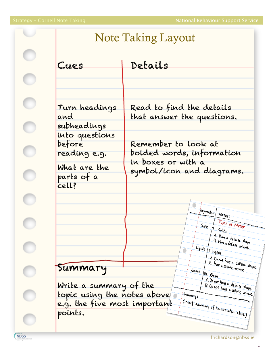 Ireland cornell or two column note taking reading and learning strategy