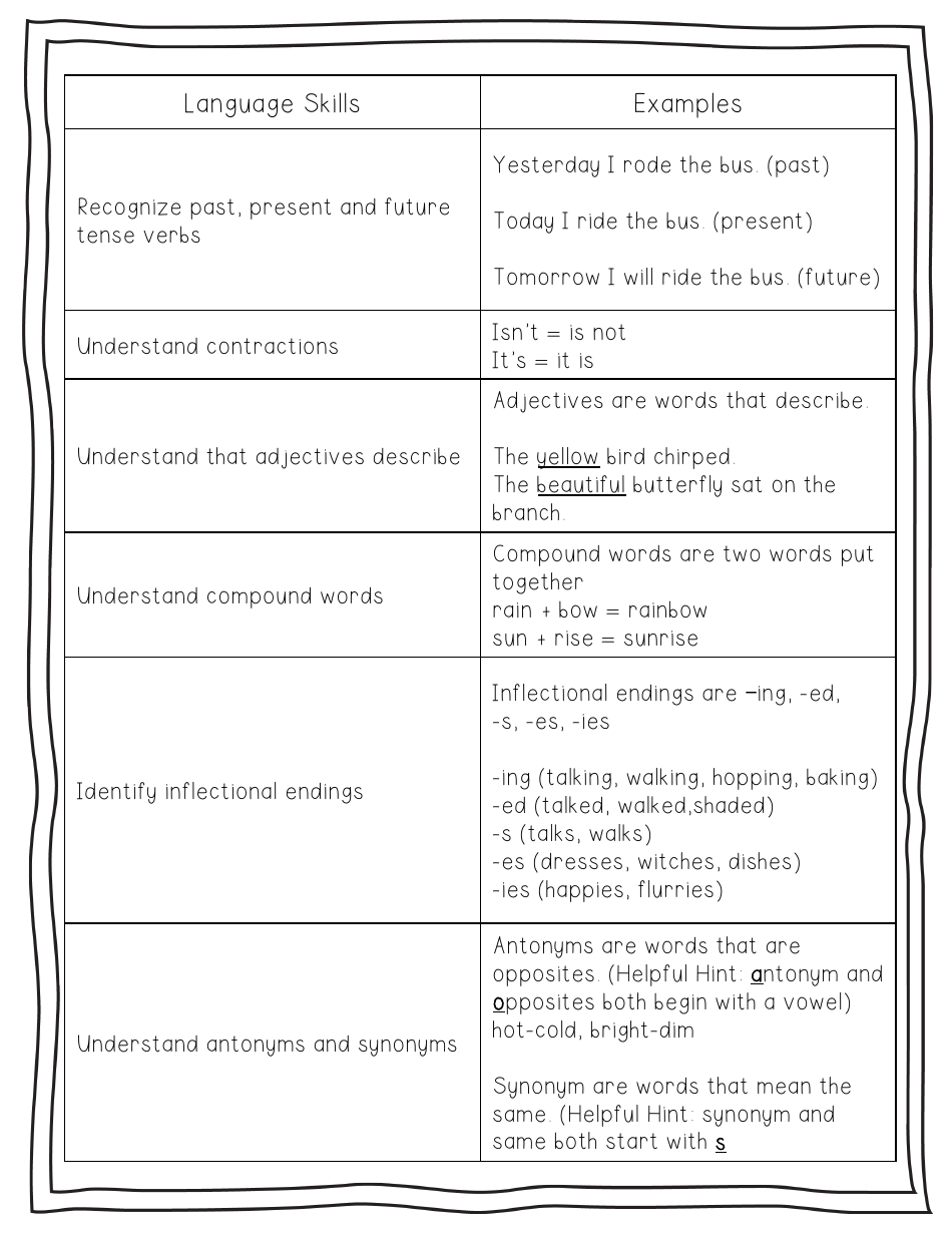 First Grade Readiness Packet, Page 10