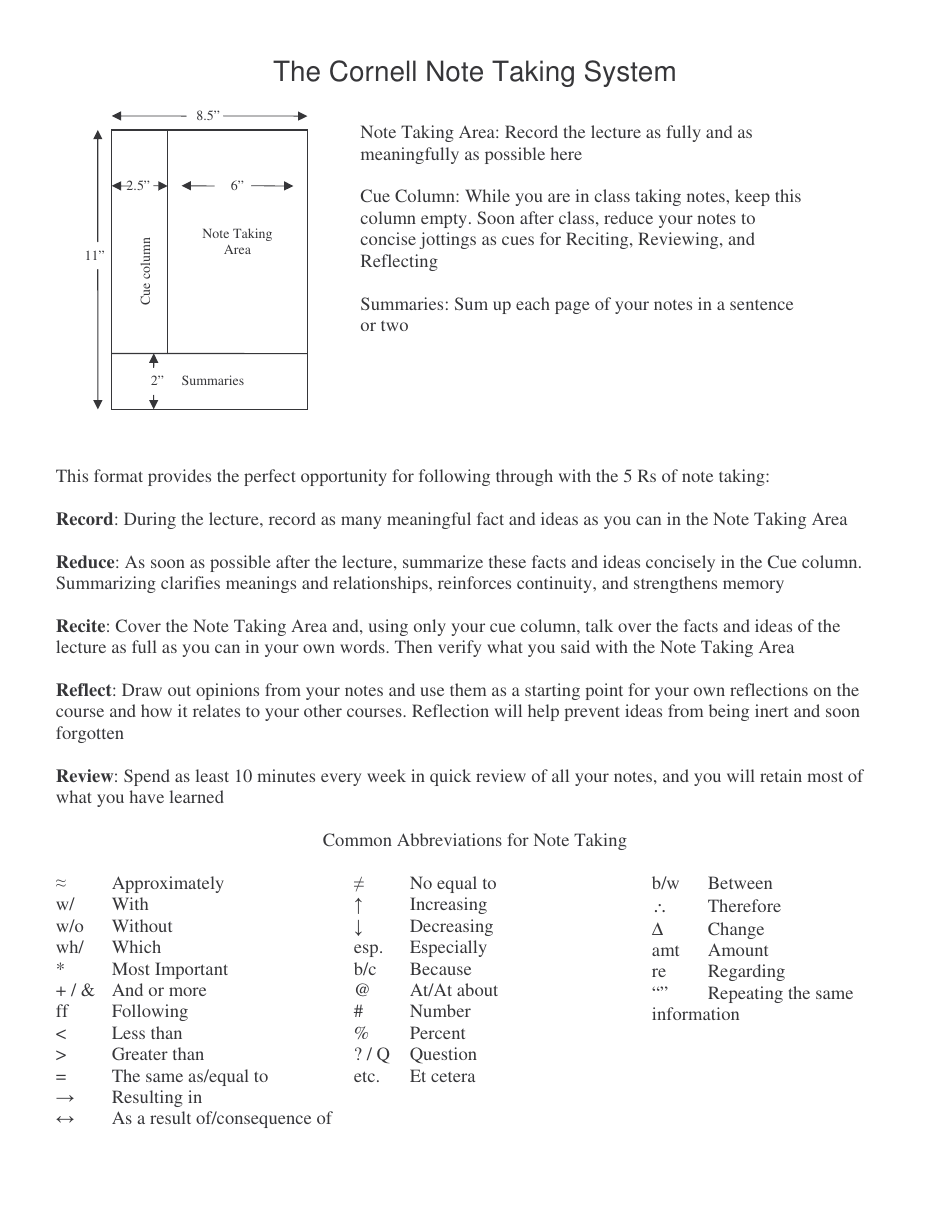 Cornell Note Taking System Template - Get Free Samples