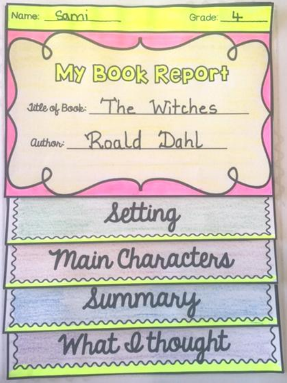 Book Report Template - Laurane Rae, Page 3