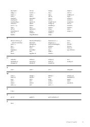 Cambridge Assessment English Exam Wordlists, Page 15