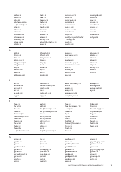Cambridge Assessment English Exam Wordlists, Page 18