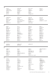 Cambridge Assessment English Exam Wordlists, Page 20