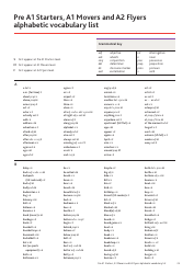 Cambridge Assessment English Exam Wordlists, Page 23