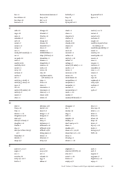 Cambridge Assessment English Exam Wordlists, Page 24