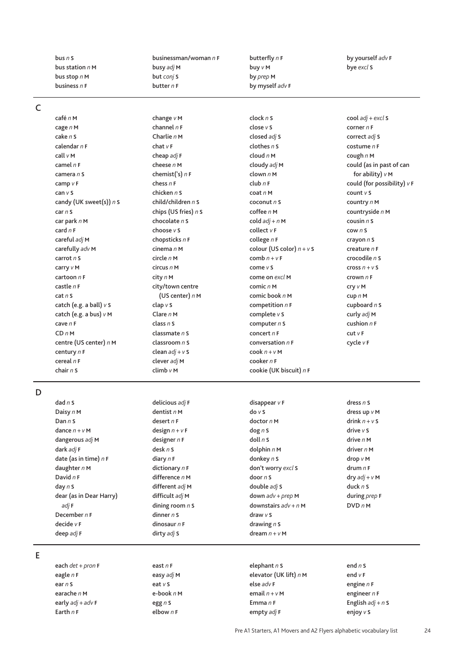 Cambridge Assessment English Exam Wordlists, Page 24