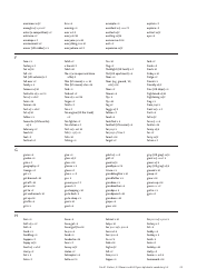 Cambridge Assessment English Exam Wordlists, Page 25