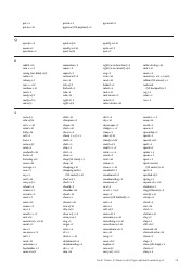 Cambridge Assessment English Exam Wordlists, Page 28